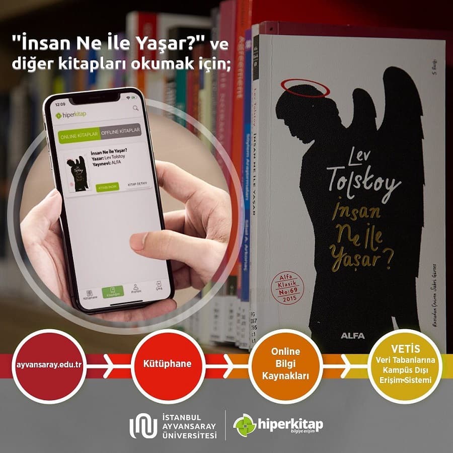 Elektronik Kitap : Hiperkitap Hk. İstanbul Topkapı Üniversitesi